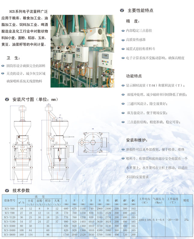 電子流量秤1.jpg